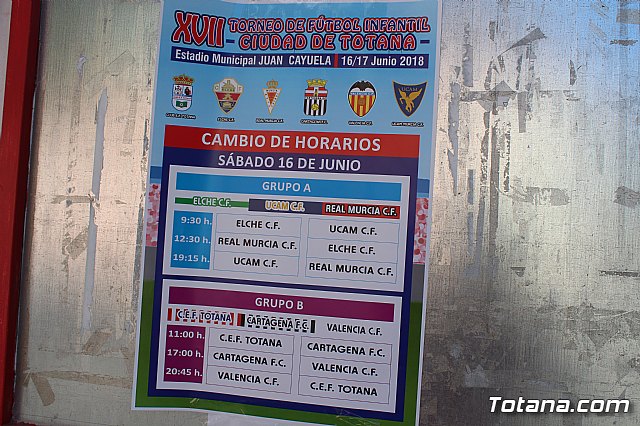 El Valencia CF se proclam campen del XVII Torneo de Ftbol Infantil Ciudad de Totana - 2
