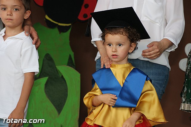 Graduacin Escuela Infantil Clara Campoamor 2016 - 326