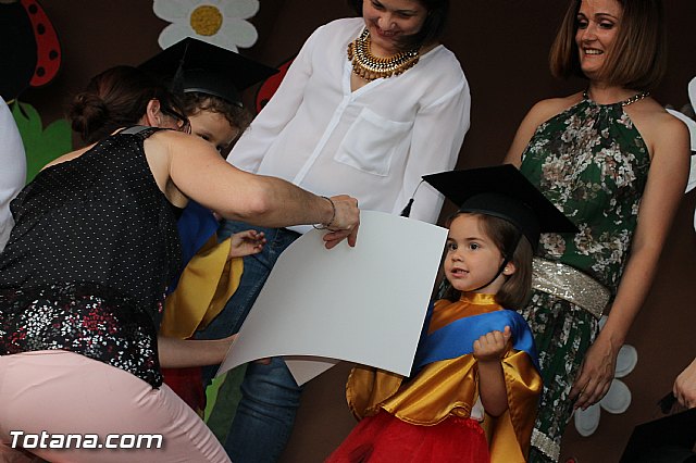 Graduacin Escuela Infantil Clara Campoamor 2016 - 342