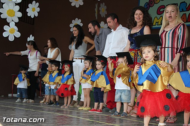 Graduacin Escuela Infantil Clara Campoamor 2016 - 365