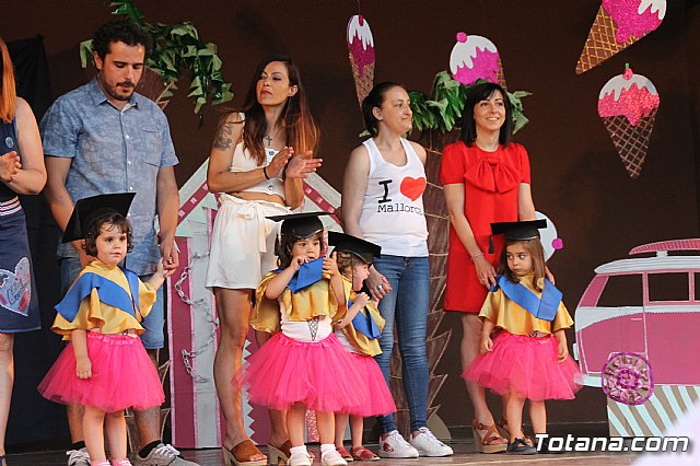 Fiesta fin de curso. Escuela infantil Clara Campoamor 2018 - 348