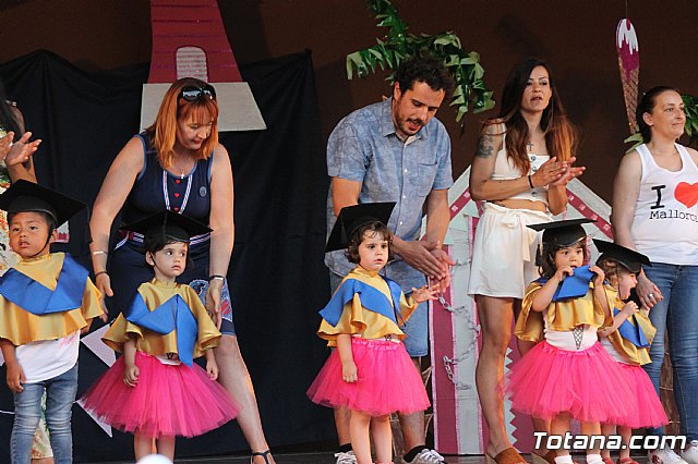 Fiesta fin de curso. Escuela infantil Clara Campoamor 2018 - 349