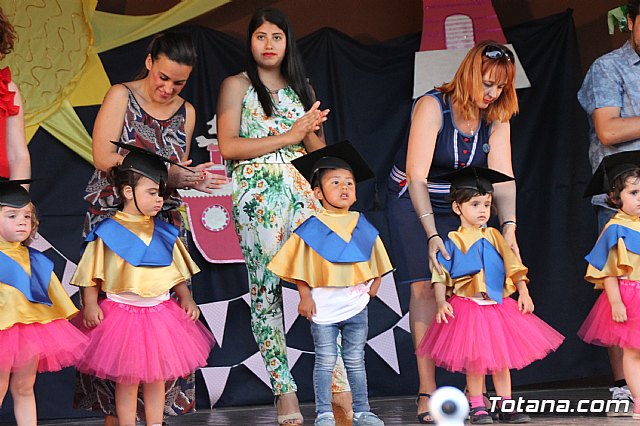 Fiesta fin de curso. Escuela infantil Clara Campoamor 2018 - 350