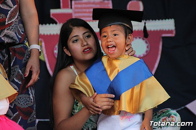 Fiesta fin de curso. Escuela infantil Clara Campoamor 2018 - 360
