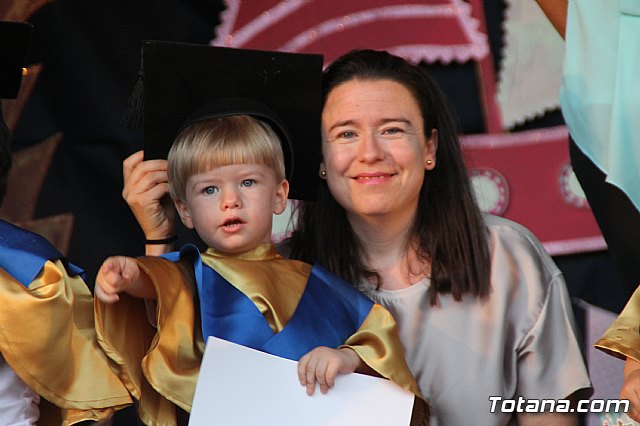 Fiesta fin de curso. Escuela infantil Clara Campoamor 2018 - 364