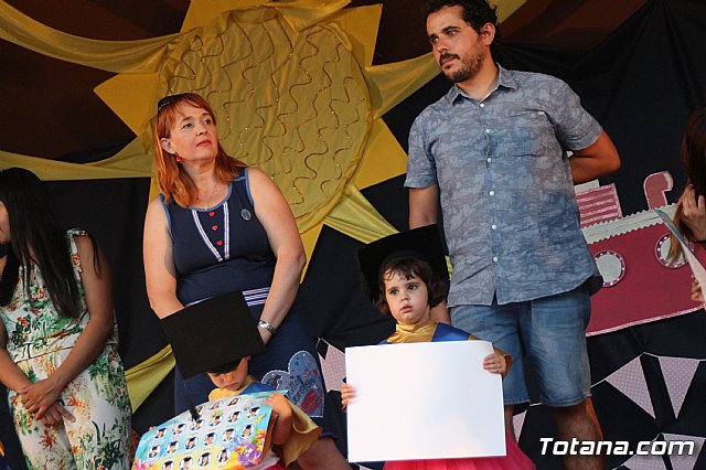 Fiesta fin de curso. Escuela infantil Clara Campoamor 2018 - 365