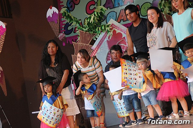 Fiesta fin de curso. Escuela infantil Clara Campoamor 2018 - 373