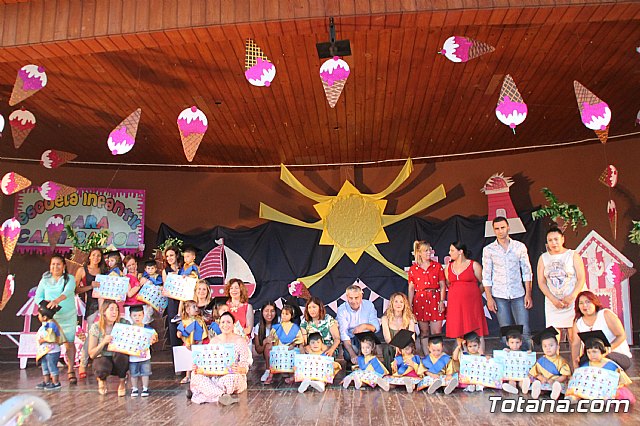Fiesta fin de curso. Escuela infantil Clara Campoamor 2018 - 407