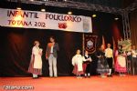 Festival Infantil Folklórico