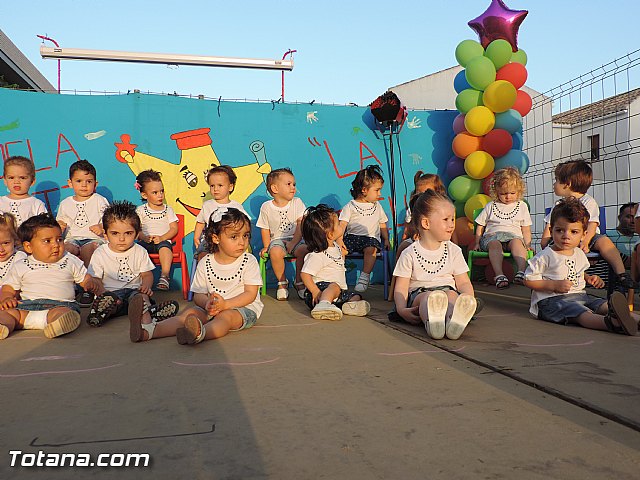 Fin de curso Centro de Educacin Infantil 