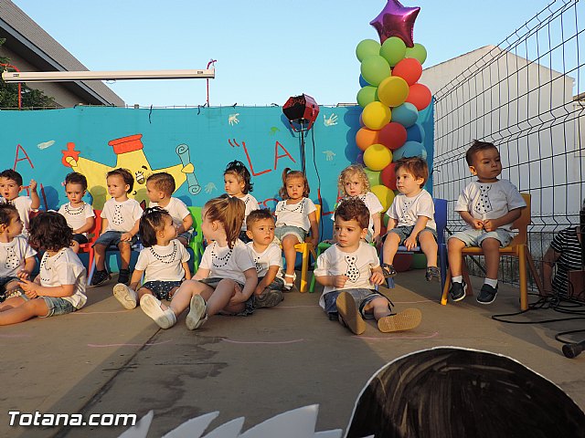 Fin de curso Centro de Educacin Infantil 