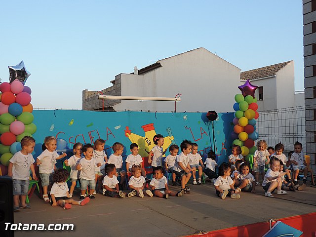 Fin de curso Centro de Educacin Infantil 