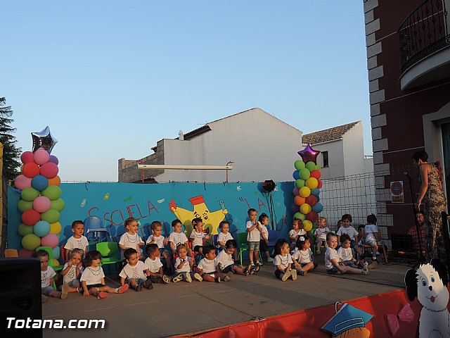 Fin de curso Centro de Educacin Infantil 