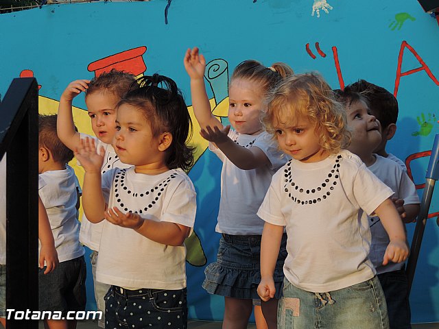 Fin de curso Centro de Educacin Infantil 
