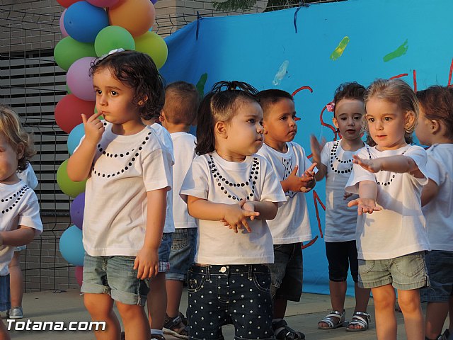 Fin de curso Centro de Educacin Infantil 