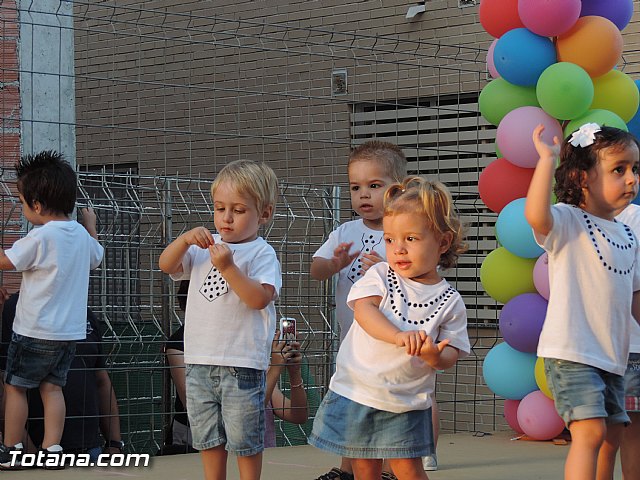 Fin de curso Centro de Educacin Infantil 