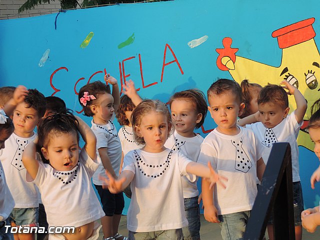 Fin de curso Centro de Educacin Infantil 