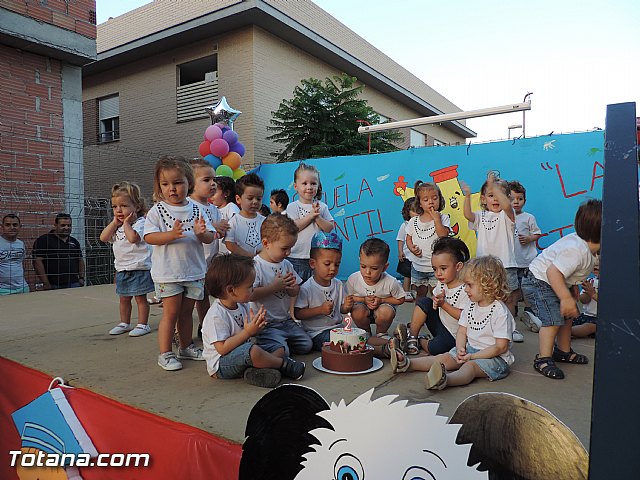 Fin de curso Centro de Educacin Infantil 