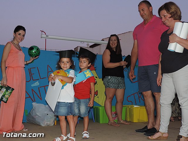 Fin de curso Centro de Educacin Infantil 