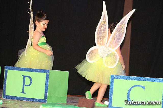 XXXVII Festival de Danza Clsica y Espaola - Estudio de Danza 