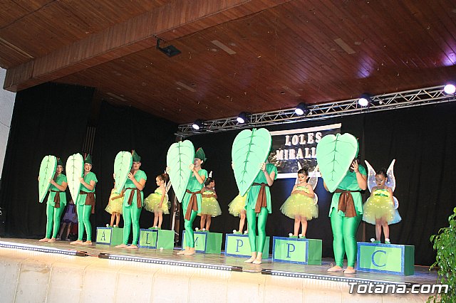 XXXVII Festival de Danza Clsica y Espaola - Estudio de Danza 