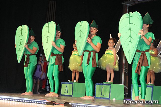 XXXVII Festival de Danza Clsica y Espaola - Estudio de Danza 