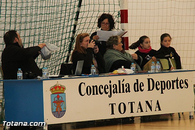 III Trofeo Amistad de Patinaje Artstico 2016 - 63