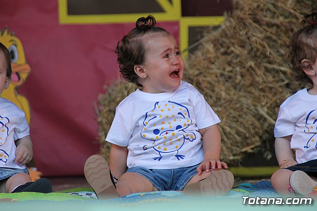 Fiesta fin de curso. Escuelas infantiles Doa Pepita, Carmen Bar y Ntra. Sra. del Rosario (el Paretn) 2017 - 22