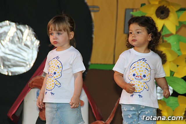 Fiesta fin de curso. Escuelas infantiles Doa Pepita, Carmen Bar y Ntra. Sra. del Rosario (el Paretn) 2017 - 85