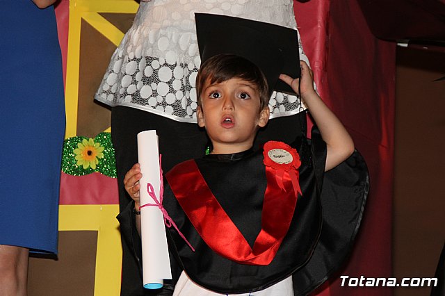 Fiesta fin de curso. Escuelas infantiles Doa Pepita, Carmen Bar y Ntra. Sra. del Rosario (el Paretn) 2017 - 631