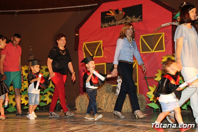 Fiesta fin de curso. Escuelas infantiles Doa Pepita, Carmen Bar y Ntra. Sra. del Rosario (el Paretn) 2017 - 632