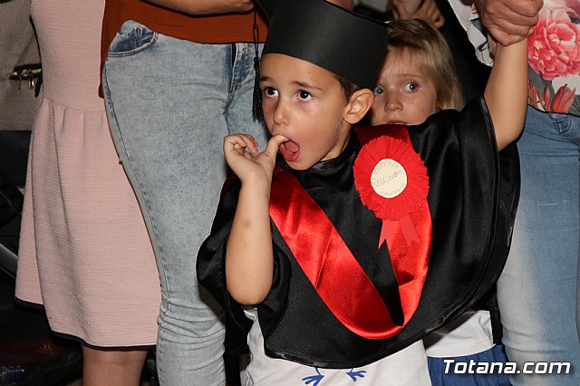 Fiesta fin de curso. Escuelas infantiles Doa Pepita, Carmen Bar y Ntra. Sra. del Rosario (el Paretn) 2017 - 635