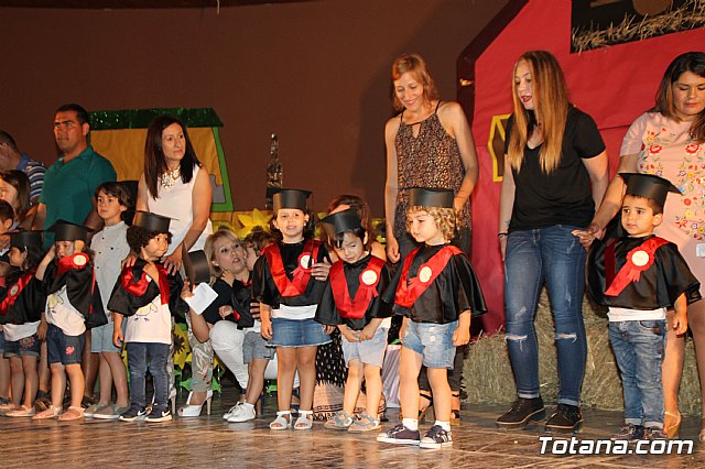 Fiesta fin de curso. Escuelas infantiles Doa Pepita, Carmen Bar y Ntra. Sra. del Rosario (el Paretn) 2017 - 648