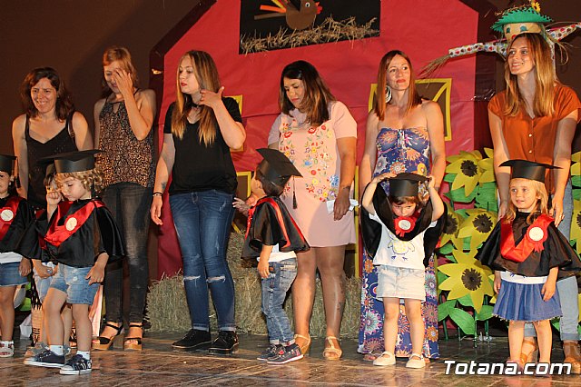 Fiesta fin de curso. Escuelas infantiles Doa Pepita, Carmen Bar y Ntra. Sra. del Rosario (el Paretn) 2017 - 649