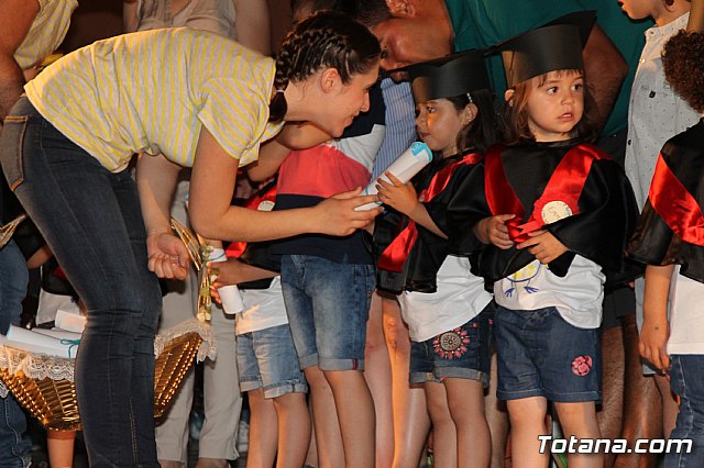 Fiesta fin de curso. Escuelas infantiles Doa Pepita, Carmen Bar y Ntra. Sra. del Rosario (el Paretn) 2017 - 656