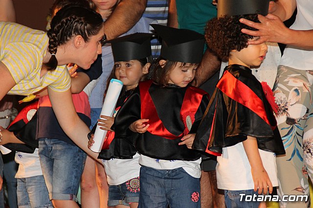 Fiesta fin de curso. Escuelas infantiles Doa Pepita, Carmen Bar y Ntra. Sra. del Rosario (el Paretn) 2017 - 657