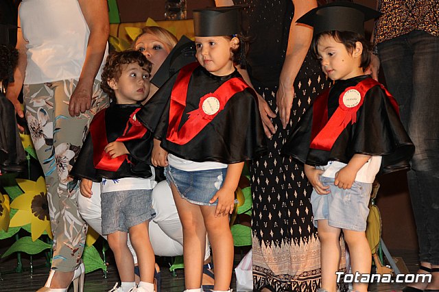 Fiesta fin de curso. Escuelas infantiles Doa Pepita, Carmen Bar y Ntra. Sra. del Rosario (el Paretn) 2017 - 659