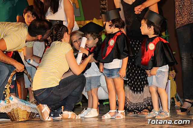 Fiesta fin de curso. Escuelas infantiles Doa Pepita, Carmen Bar y Ntra. Sra. del Rosario (el Paretn) 2017 - 660