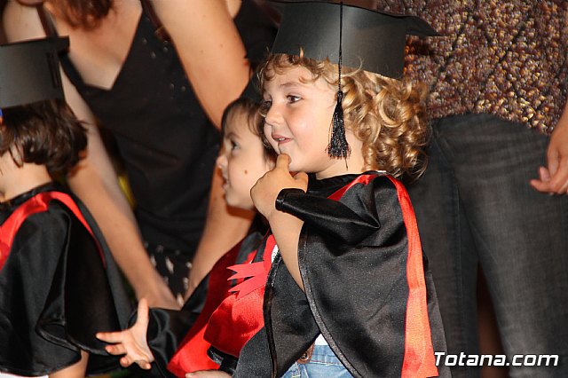 Fiesta fin de curso. Escuelas infantiles Doa Pepita, Carmen Bar y Ntra. Sra. del Rosario (el Paretn) 2017 - 661