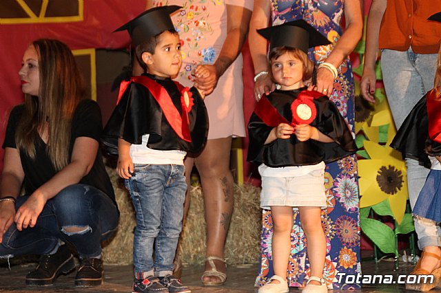 Fiesta fin de curso. Escuelas infantiles Doa Pepita, Carmen Bar y Ntra. Sra. del Rosario (el Paretn) 2017 - 662