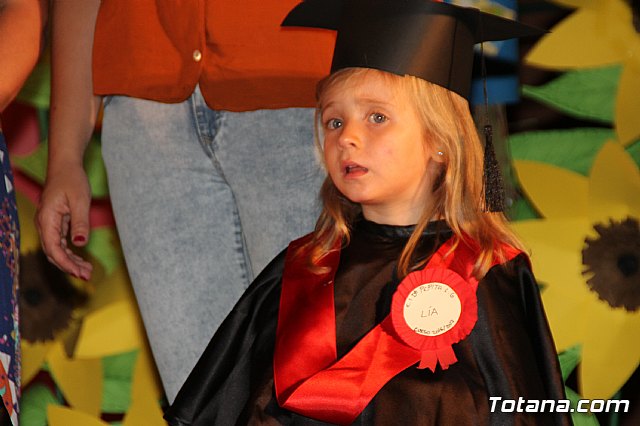 Fiesta fin de curso. Escuelas infantiles Doa Pepita, Carmen Bar y Ntra. Sra. del Rosario (el Paretn) 2017 - 663