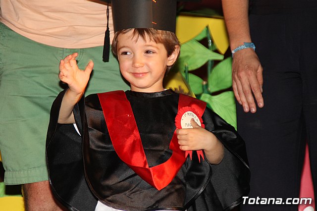 Fiesta fin de curso. Escuelas infantiles Doa Pepita, Carmen Bar y Ntra. Sra. del Rosario (el Paretn) 2017 - 664