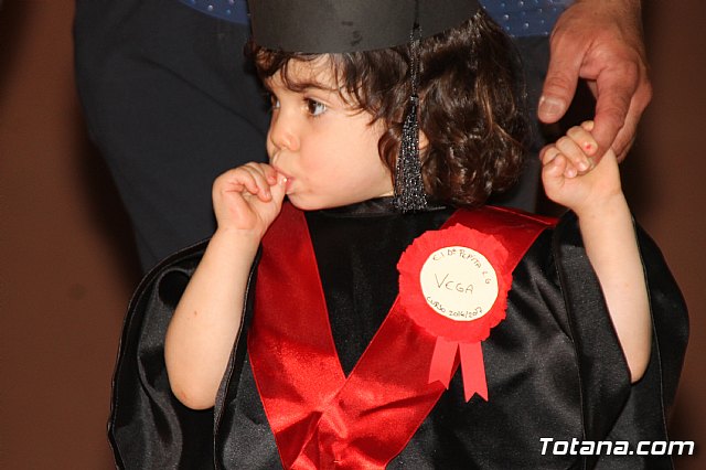 Fiesta fin de curso. Escuelas infantiles Doa Pepita, Carmen Bar y Ntra. Sra. del Rosario (el Paretn) 2017 - 665