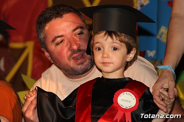 Fiesta fin de curso. Escuelas infantiles Doa Pepita, Carmen Bar y Ntra. Sra. del Rosario (el Paretn) 2017 - 670