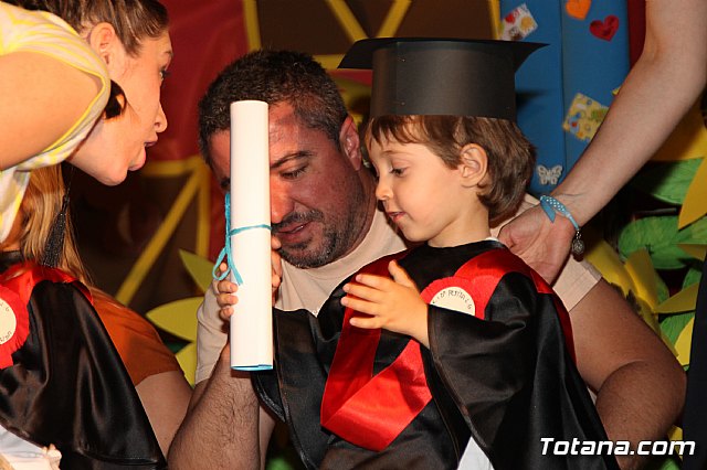 Fiesta fin de curso. Escuelas infantiles Doa Pepita, Carmen Bar y Ntra. Sra. del Rosario (el Paretn) 2017 - 672