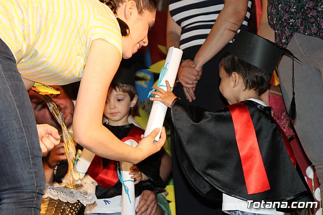 Fiesta fin de curso. Escuelas infantiles Doa Pepita, Carmen Bar y Ntra. Sra. del Rosario (el Paretn) 2017 - 674