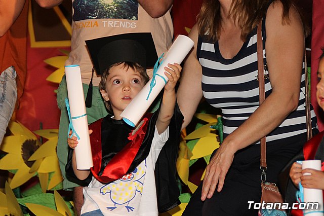 Fiesta fin de curso. Escuelas infantiles Doa Pepita, Carmen Bar y Ntra. Sra. del Rosario (el Paretn) 2017 - 677