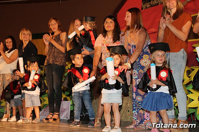 Fiesta fin de curso. Escuelas infantiles Doa Pepita, Carmen Bar y Ntra. Sra. del Rosario (el Paretn) 2017 - 678