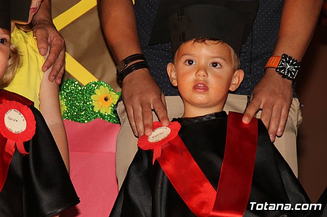 Fiesta fin de curso. Escuelas infantiles Doa Pepita, Carmen Bar y Ntra. Sra. del Rosario (el Paretn) 2017 - 701