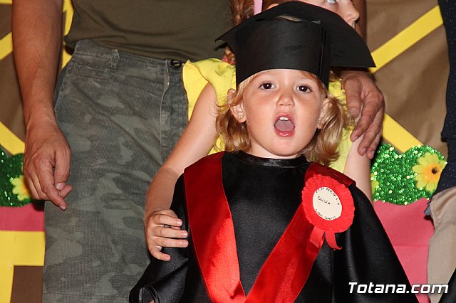 Fiesta fin de curso. Escuelas infantiles Doa Pepita, Carmen Bar y Ntra. Sra. del Rosario (el Paretn) 2017 - 702